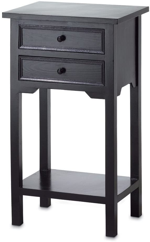 tableplus wacky tableplus wacky